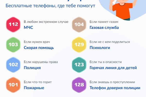 Что такое кракен в интернете