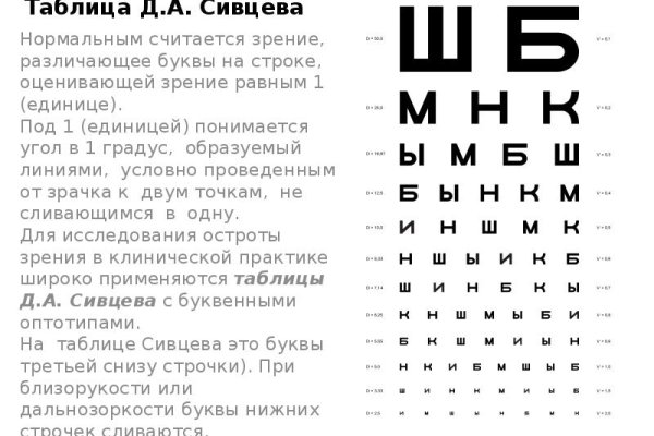 Кракен зеркало рабочее kr2web in